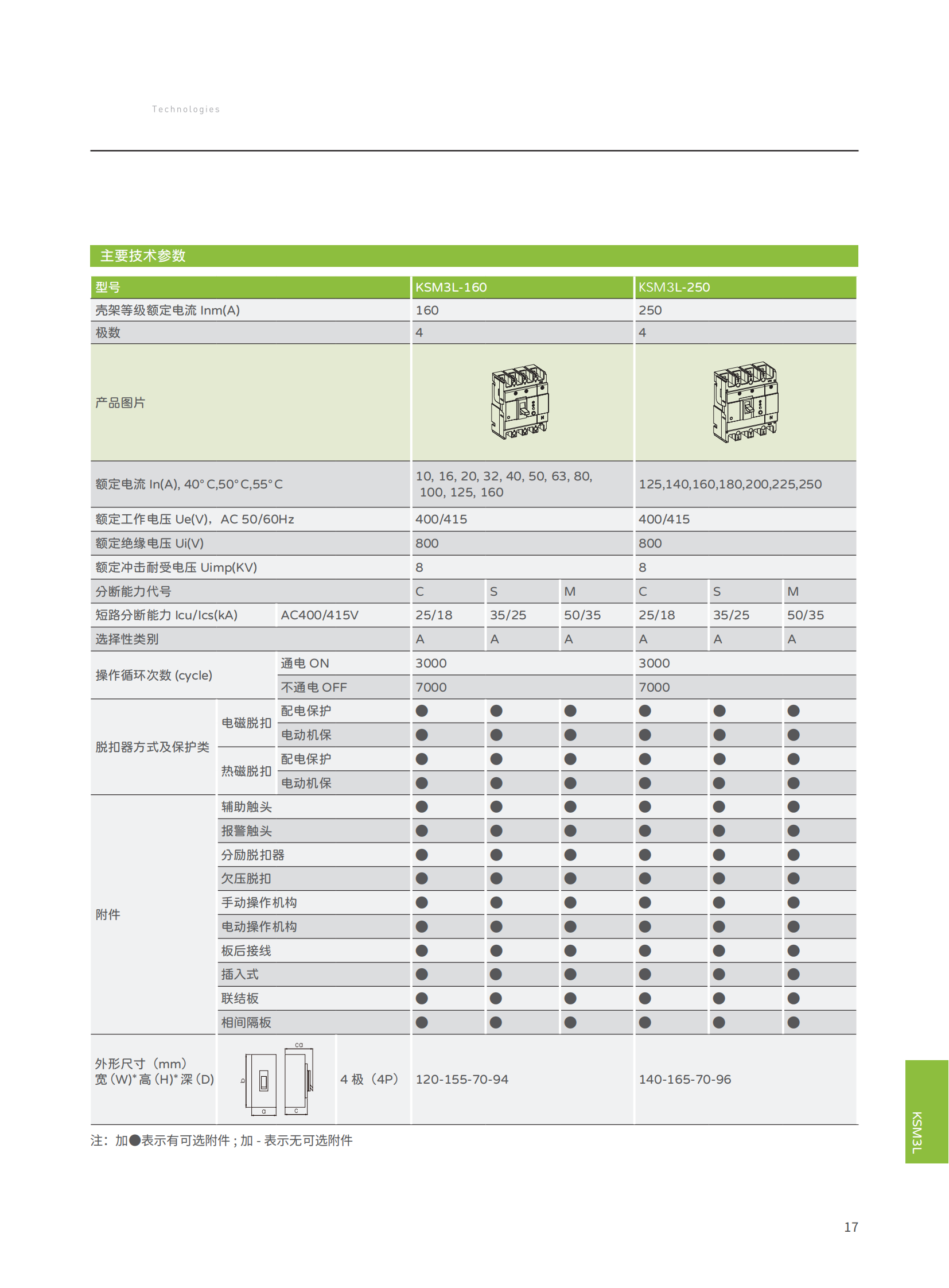 KSM3系列塑殼綜合樣本-新款_19.png