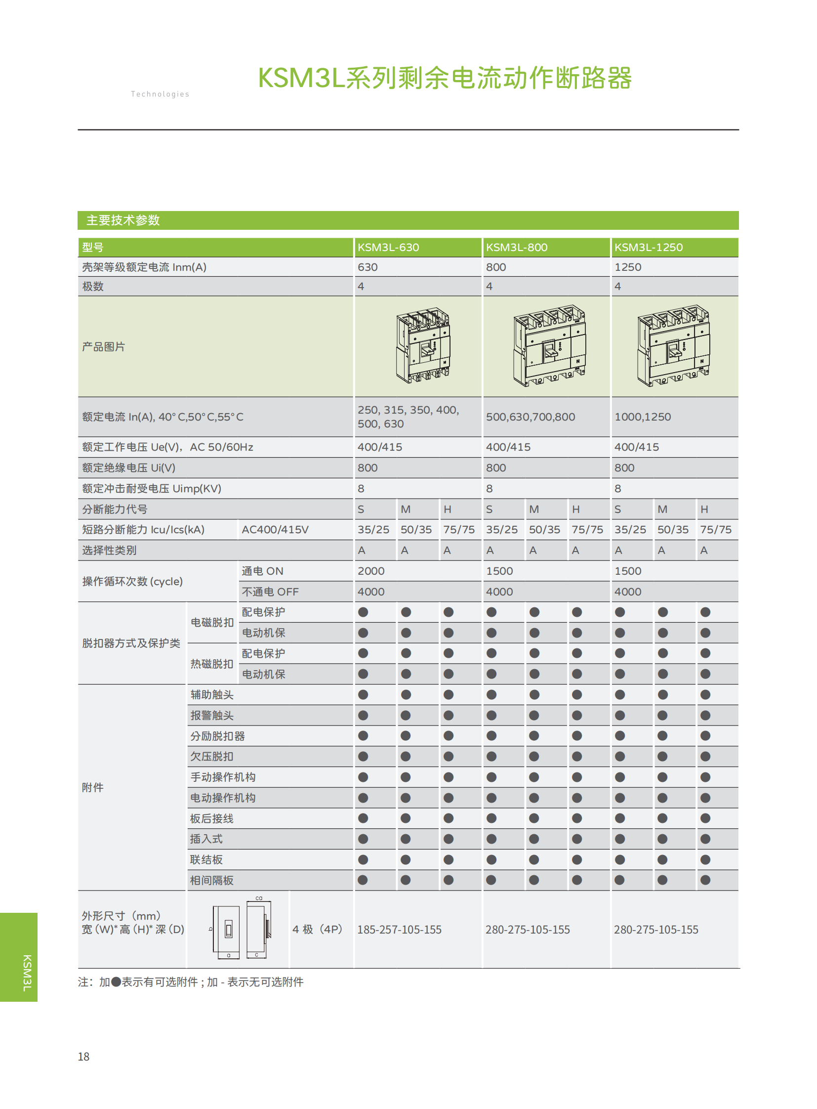 KSM3系列塑殼綜合樣本-新款_20.png