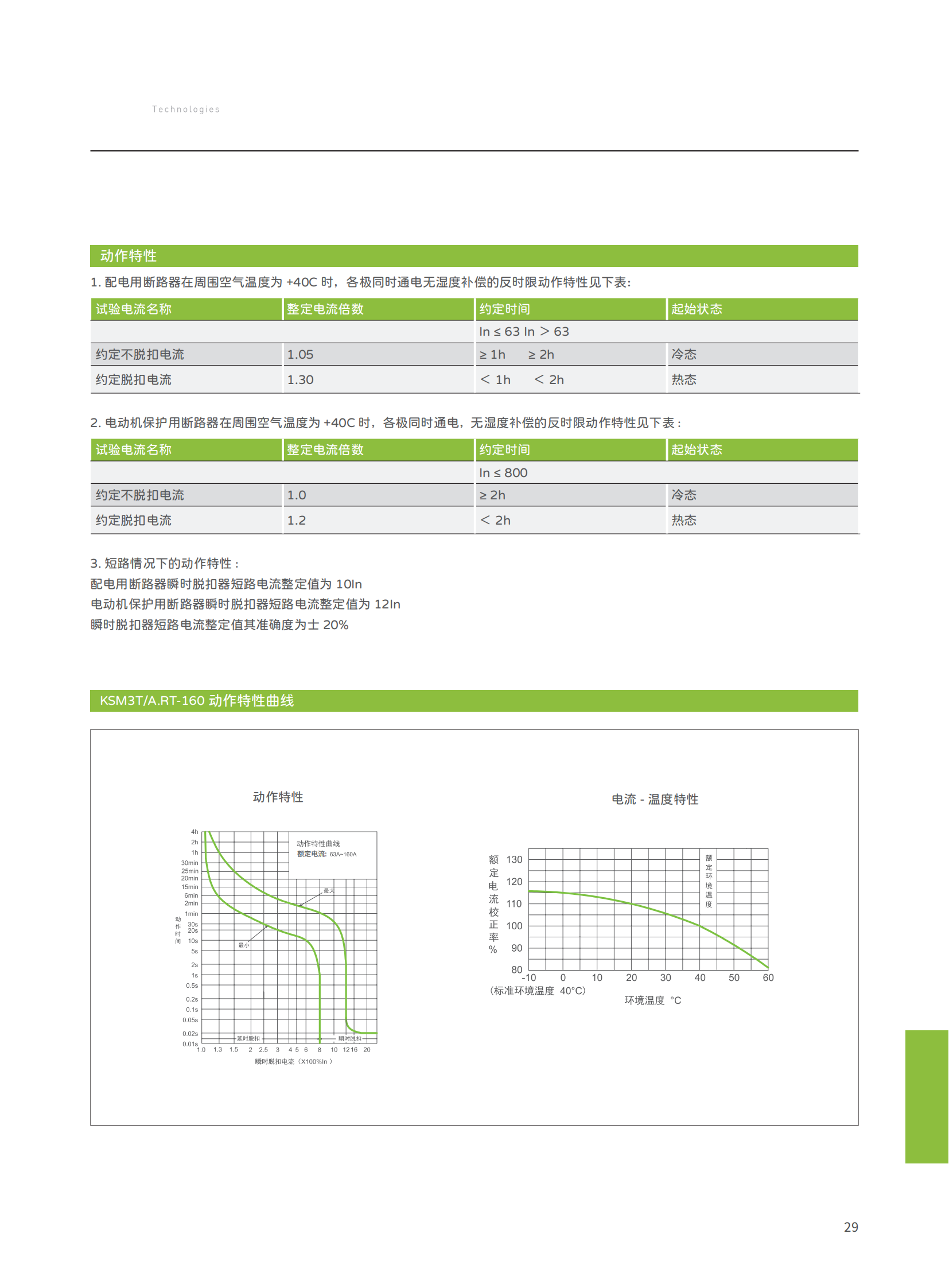 KSM3系列塑殼綜合樣本-新款_31.png