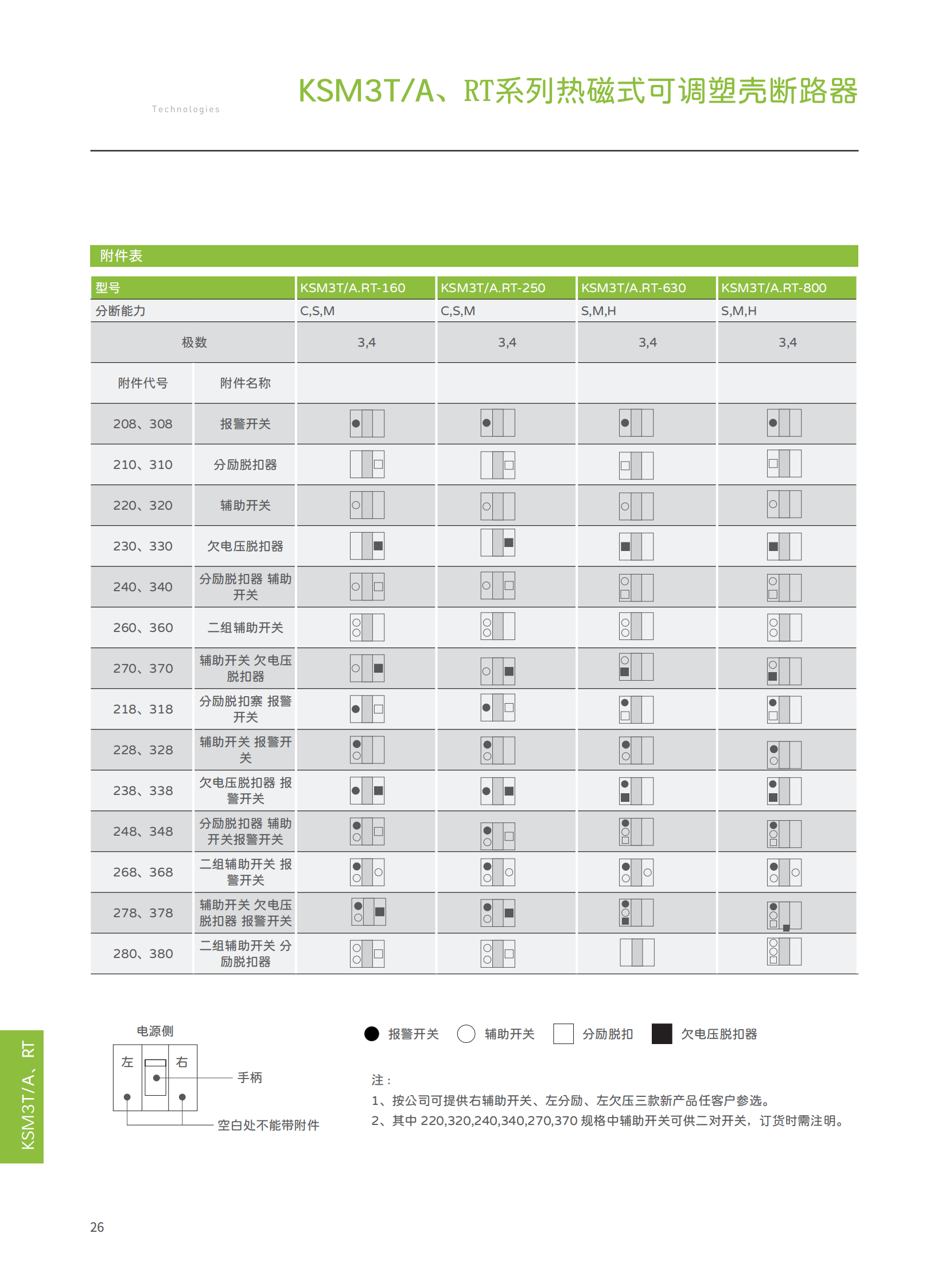 KSM3系列塑殼綜合樣本-新款_28.png
