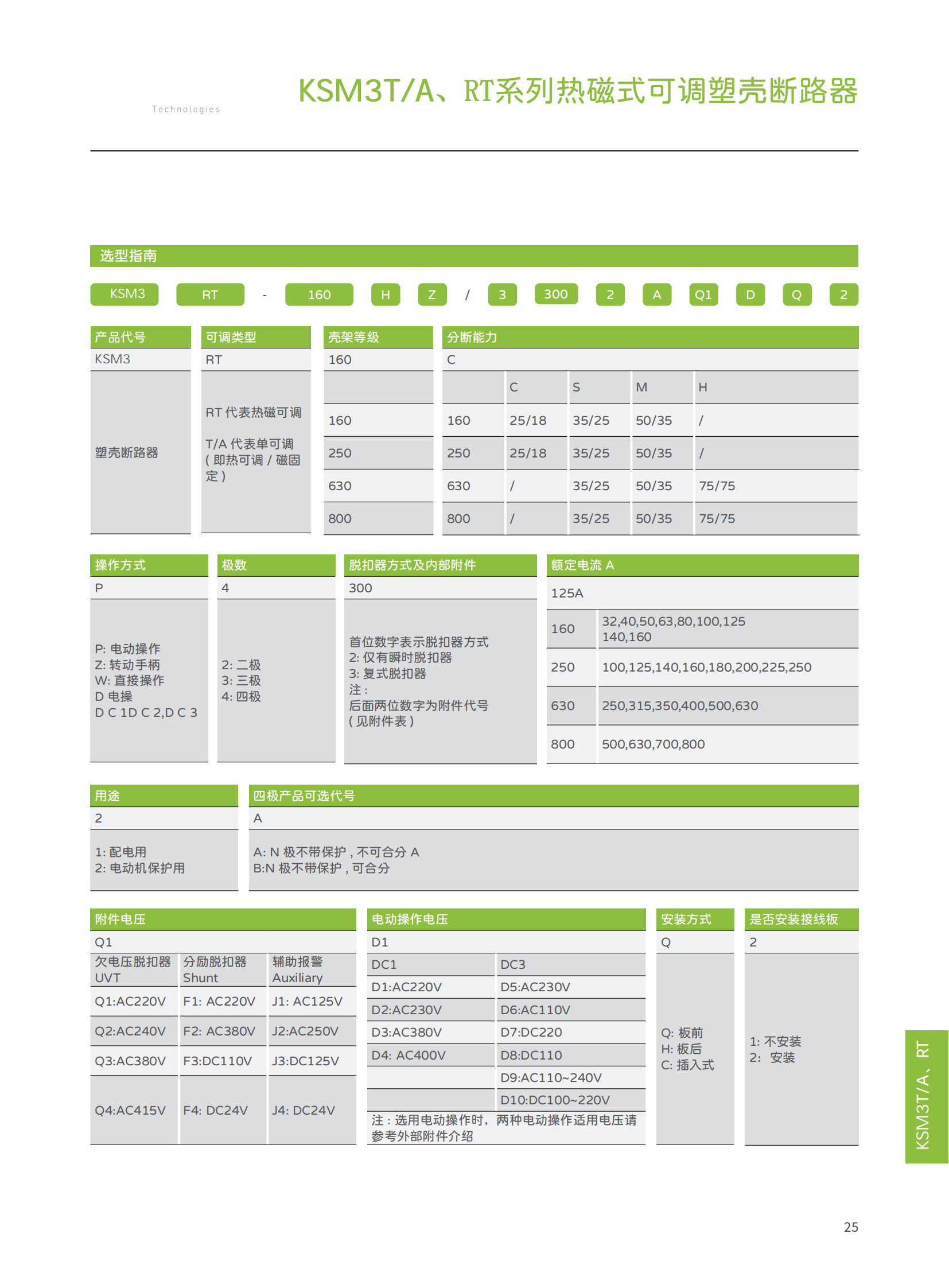KSM3系列塑殼綜合樣本-新款_27.png